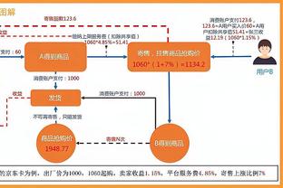 追平C罗！贝林厄姆成第二位西甲前14场打入12球的皇马球员